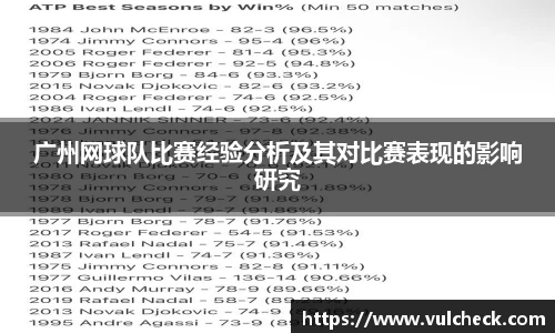 广州网球队比赛经验分析及其对比赛表现的影响研究