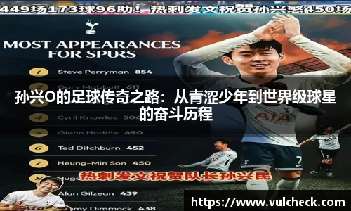 孙兴O的足球传奇之路：从青涩少年到世界级球星的奋斗历程
